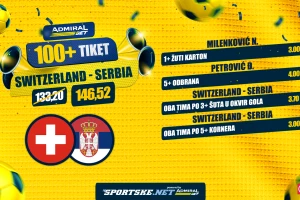 AdmiralBet 100+ tiket - Srbi i Švajcarci donose sjajne kvote